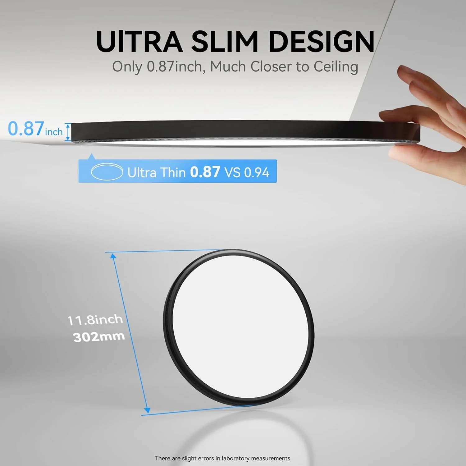 12 Pack 12 Inch Slim LED Flush Mount Ceiling Lights 5000K by ShipItFurniture - Image 4