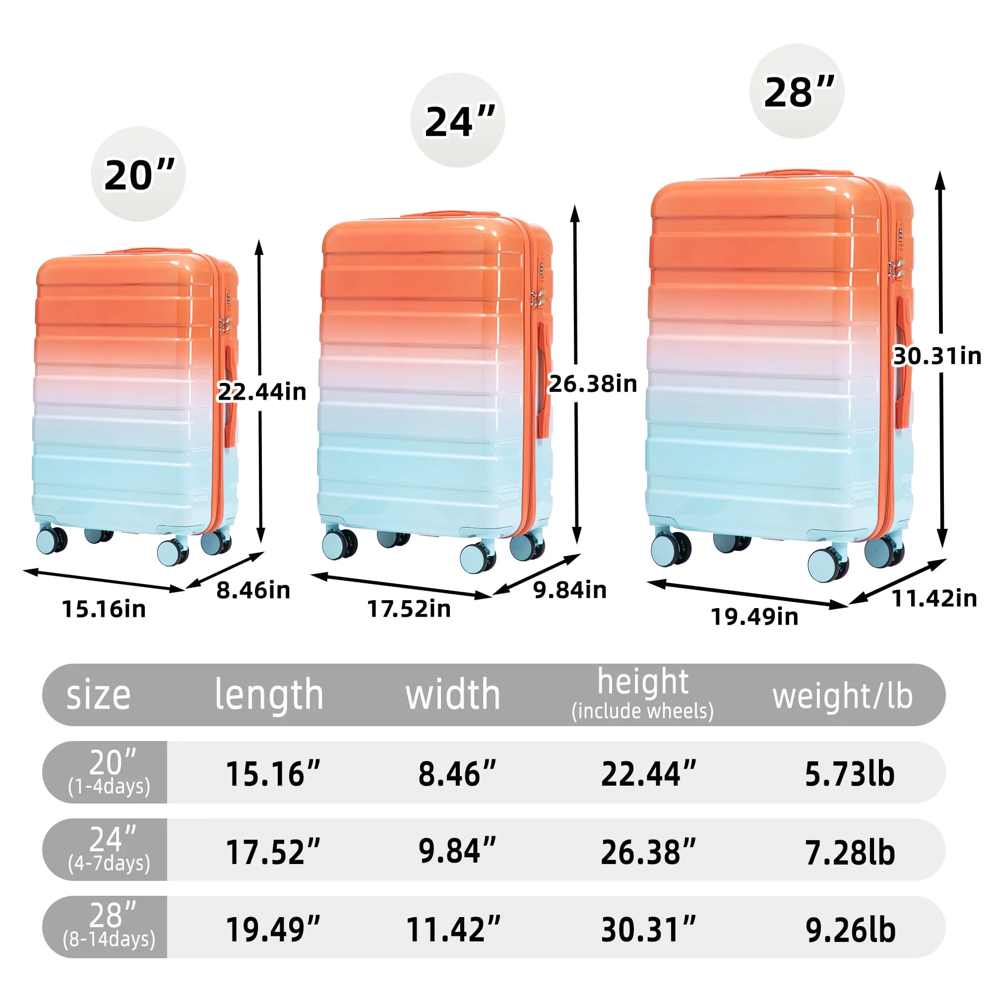 20"/24"/28" 3 pcs/set in PC Spinner Wheel Luggage, Carry on Suitcase, With Gradient Color and Combination Lock(Blue+Red) - Image 8