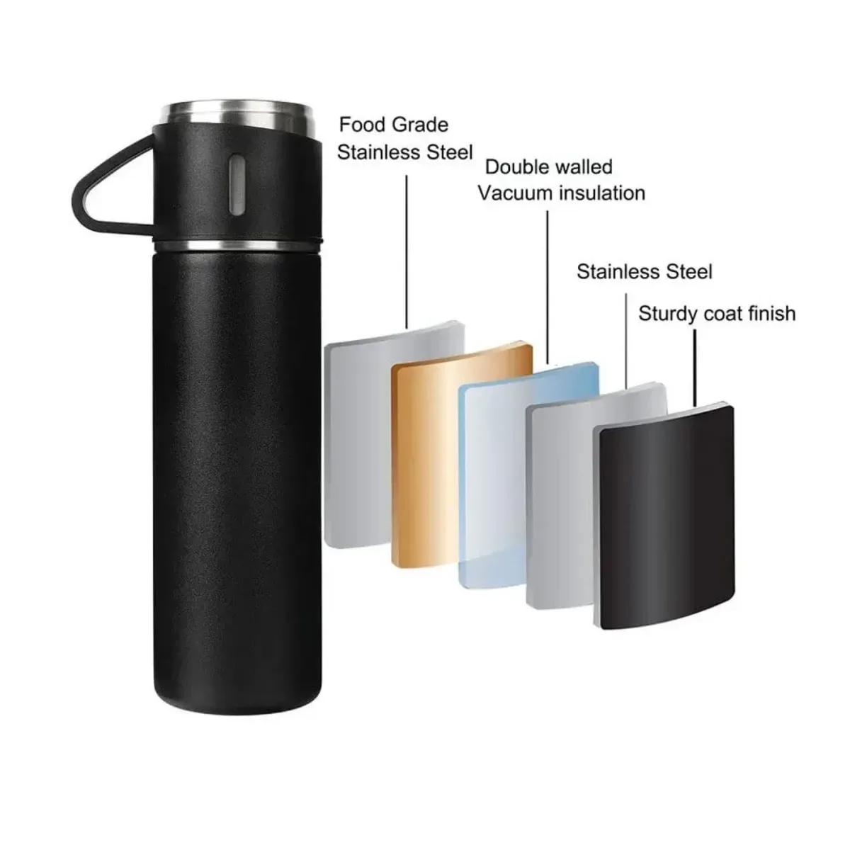 500ml Vacuum Insulated Stainless Steel Thermos with 3 Lids - Image 19