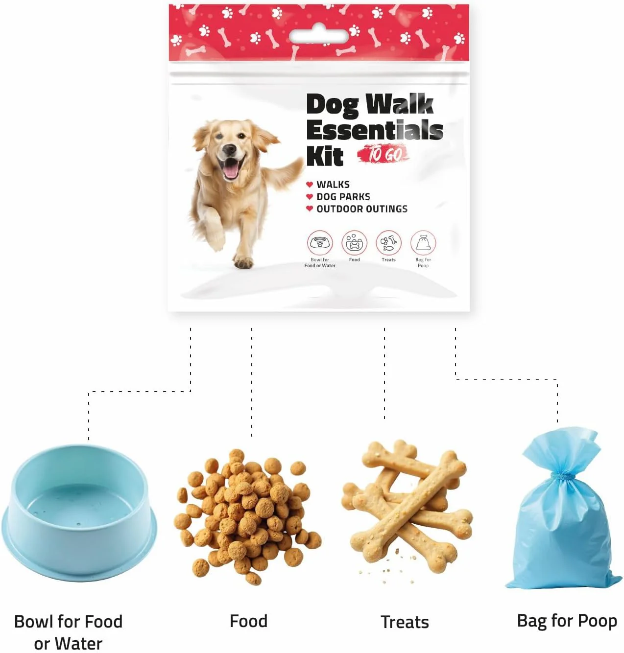 Dog Walk Essentials Kit Pack of 3 (Green) - Image 2