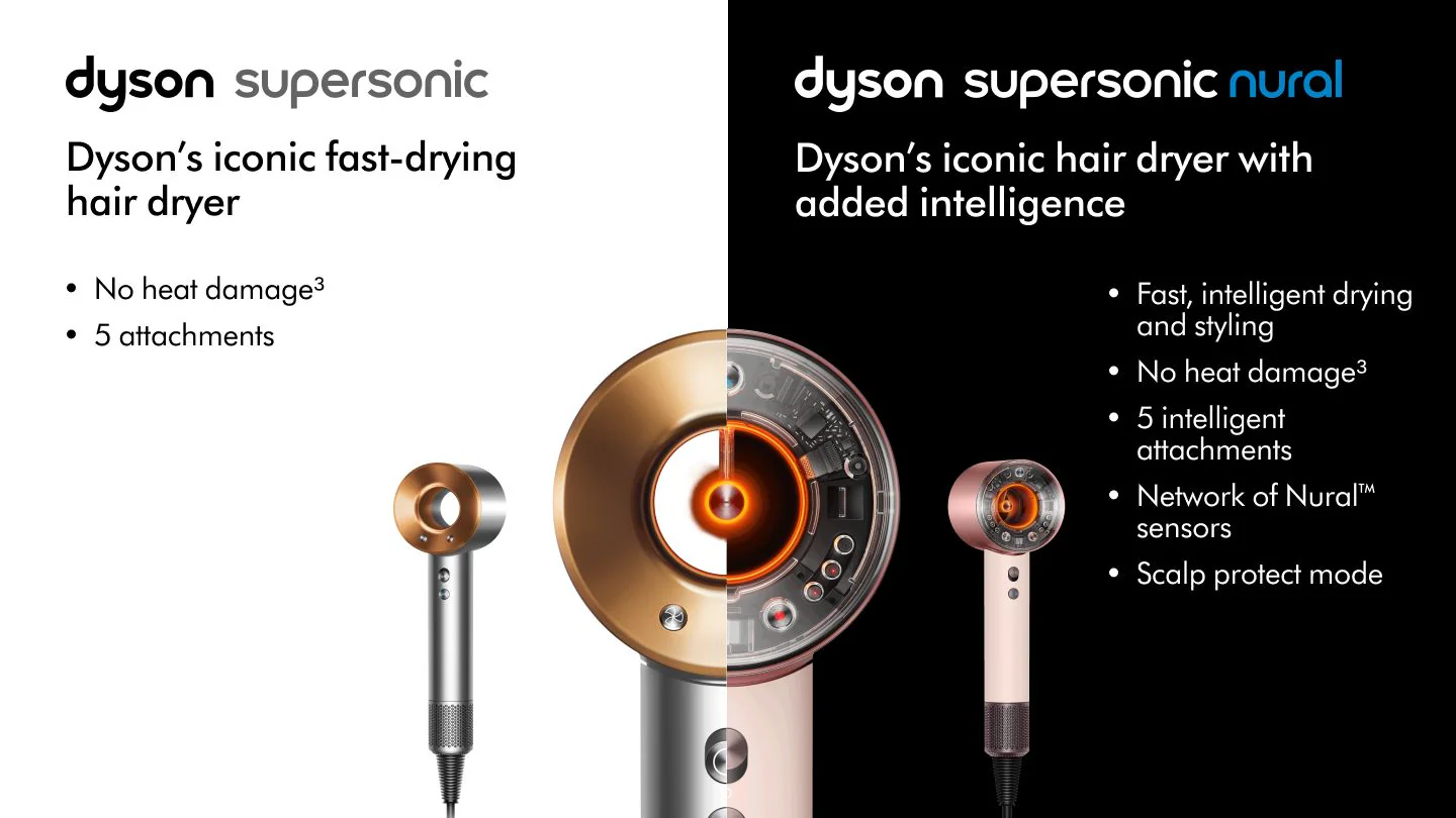 Dyson Supersonic Nural Hair Dryer in Ceramic Pink/Rose Gold - Image 6