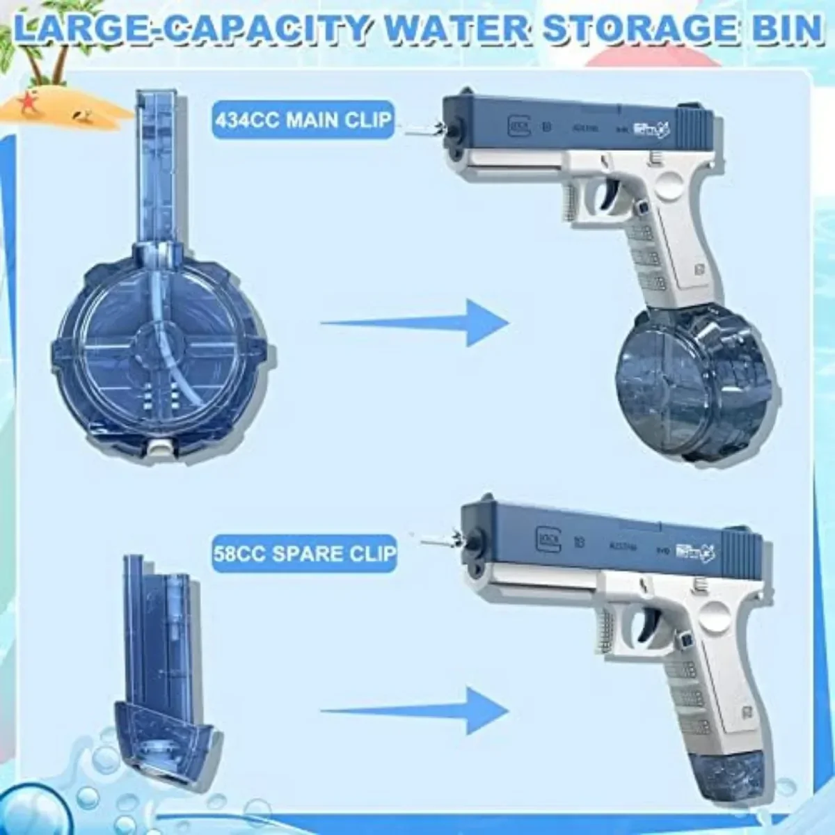 Fully Automatic Electric Water Gun - Image 4