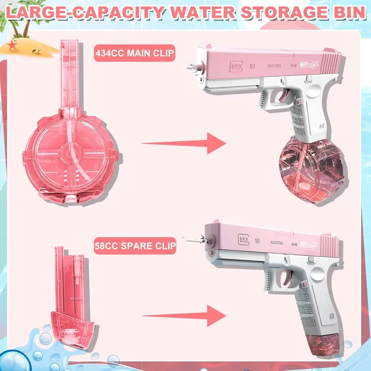 Fully Automatic Electric Water Gun - Image 7