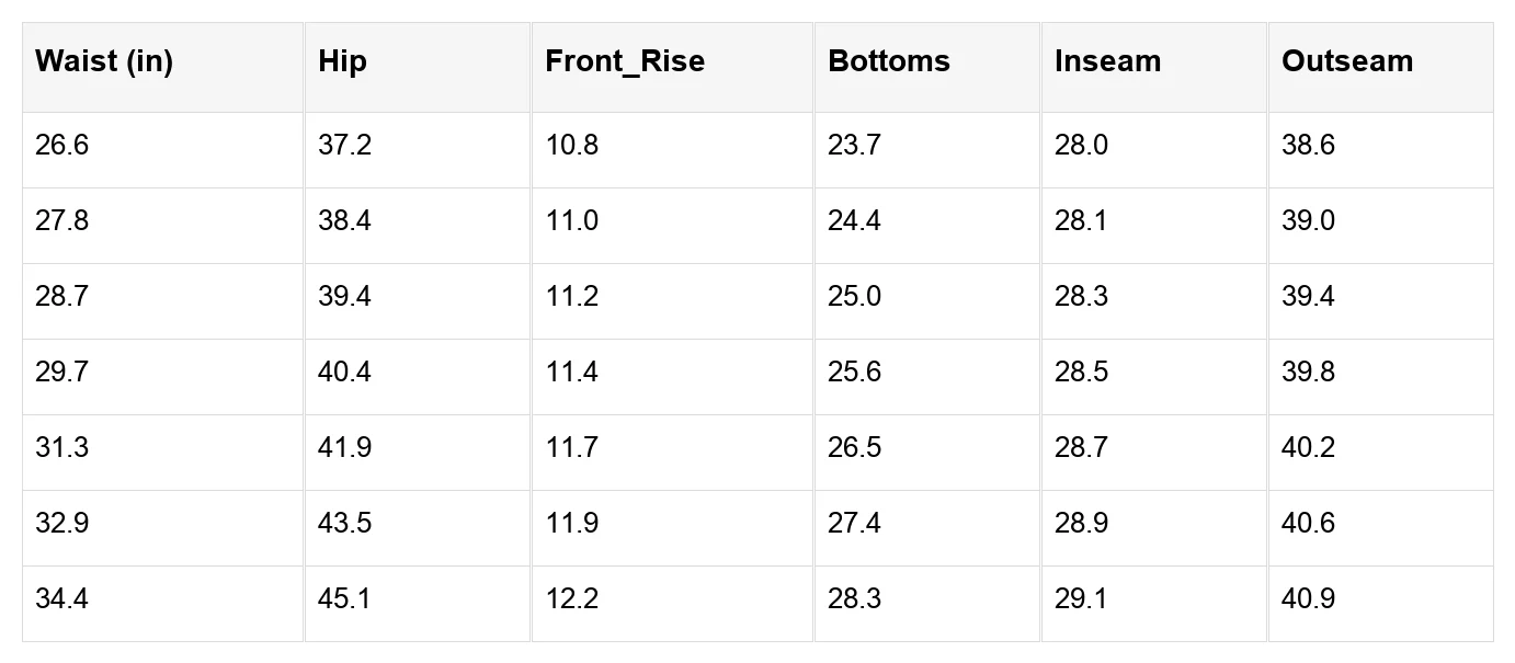 Threaded Pear Michaela Straight Leg Loose Jeans - Image 8