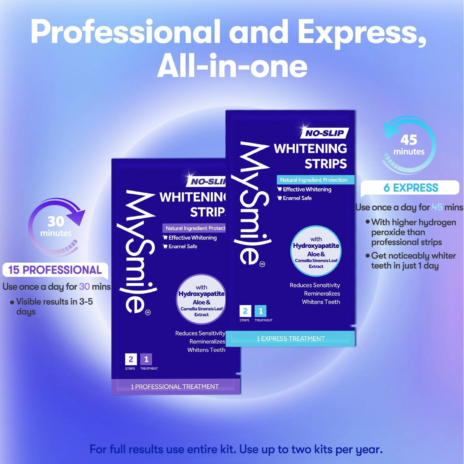 MySmile Teeth Whitening Strips, 21 Treatments Kit - Image 8