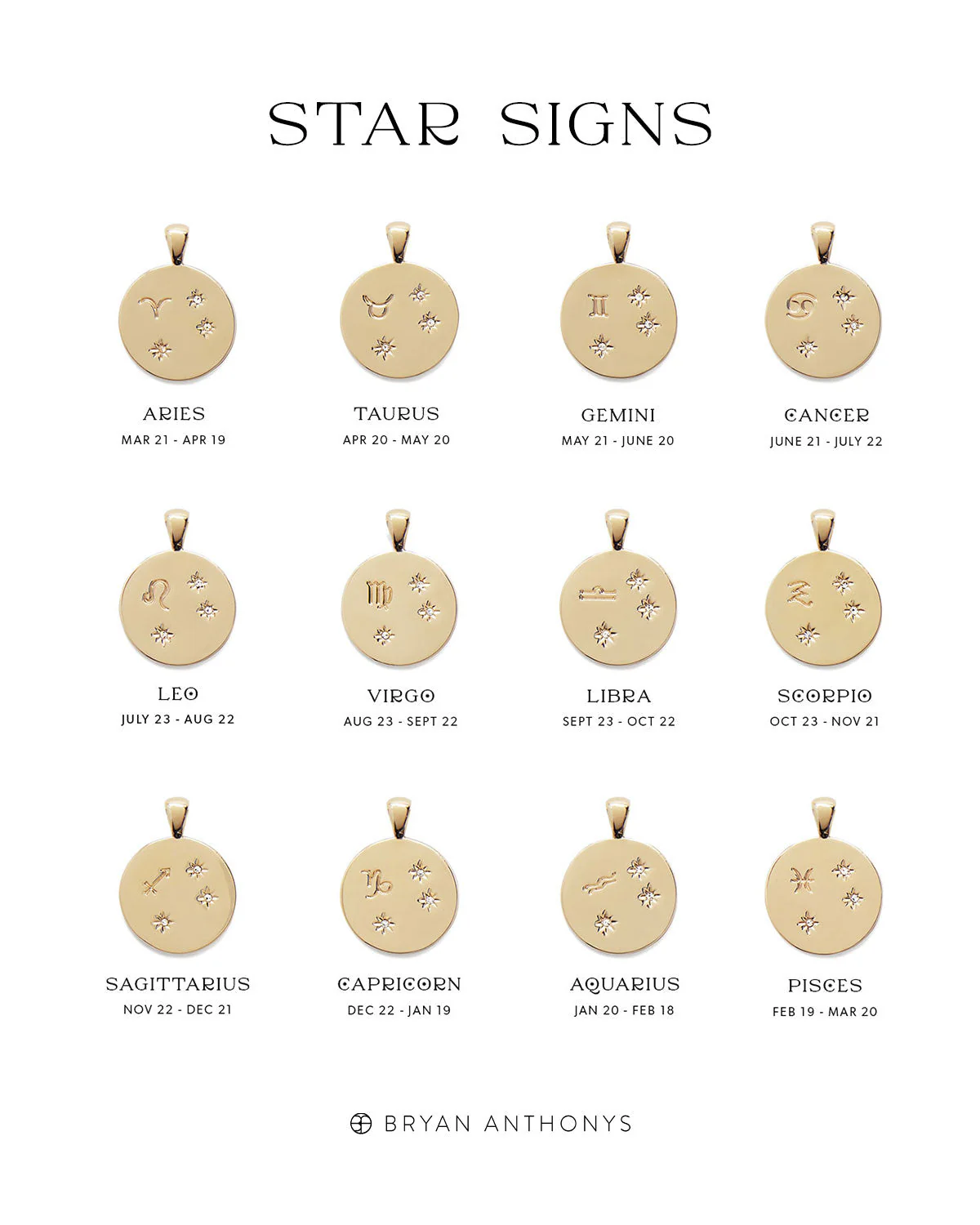 Scorpio — Zodiac Necklace - Image 5