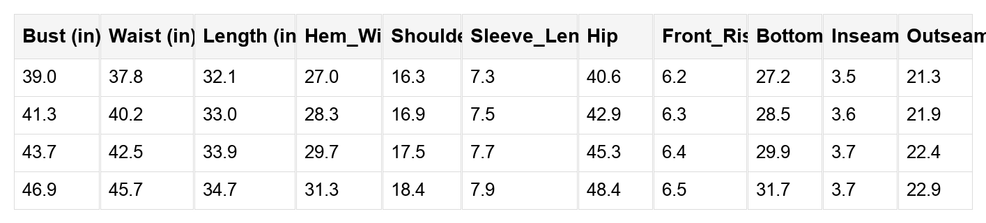 Threaded Pear Talia Short Sleeve Patched Shirt - Image 9