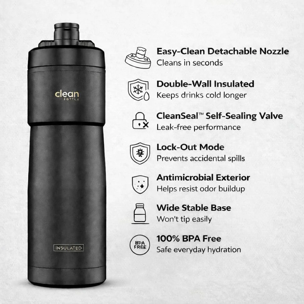 The Clean Hydration Co Insulated Bike Water Bottle - Image 16